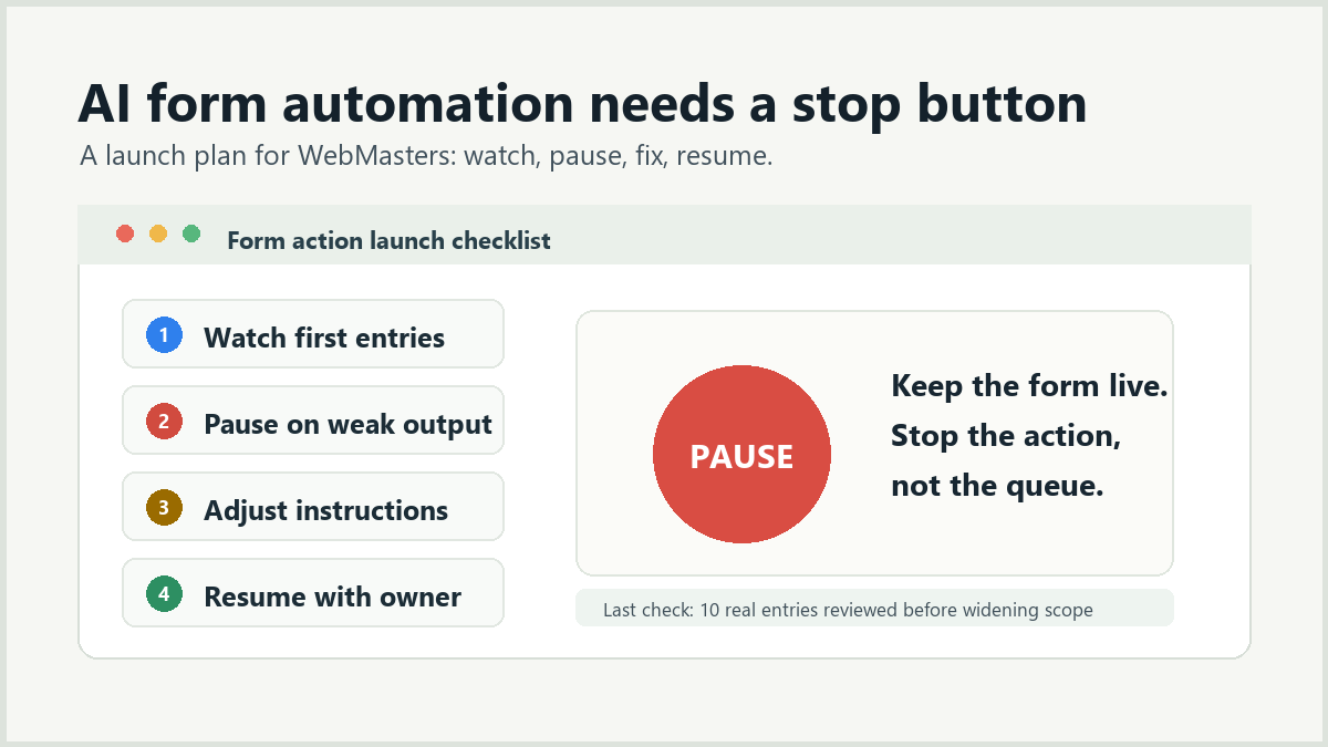 A launch checklist for AI form automation with steps to watch, pause, adjust, and resume safely.